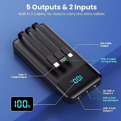 10,000mAh power bank supporting 1.5-hour fast charging; suitable for home backup, outdoor emergencies, and camping.