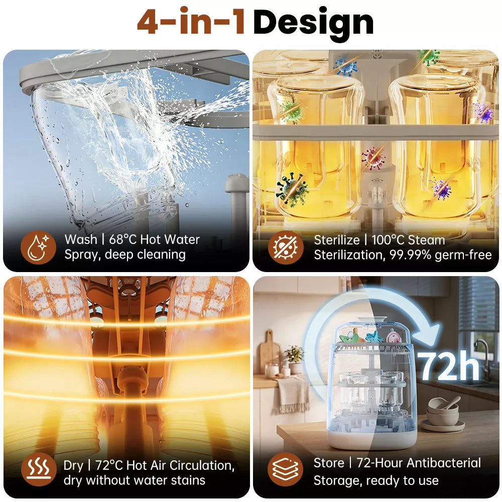 Baby Bottle Washer Sterilizer and Dryer All in One.